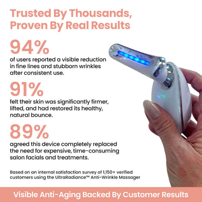 UltraRadiance™ Compact Anti-Wrinkle Massager
