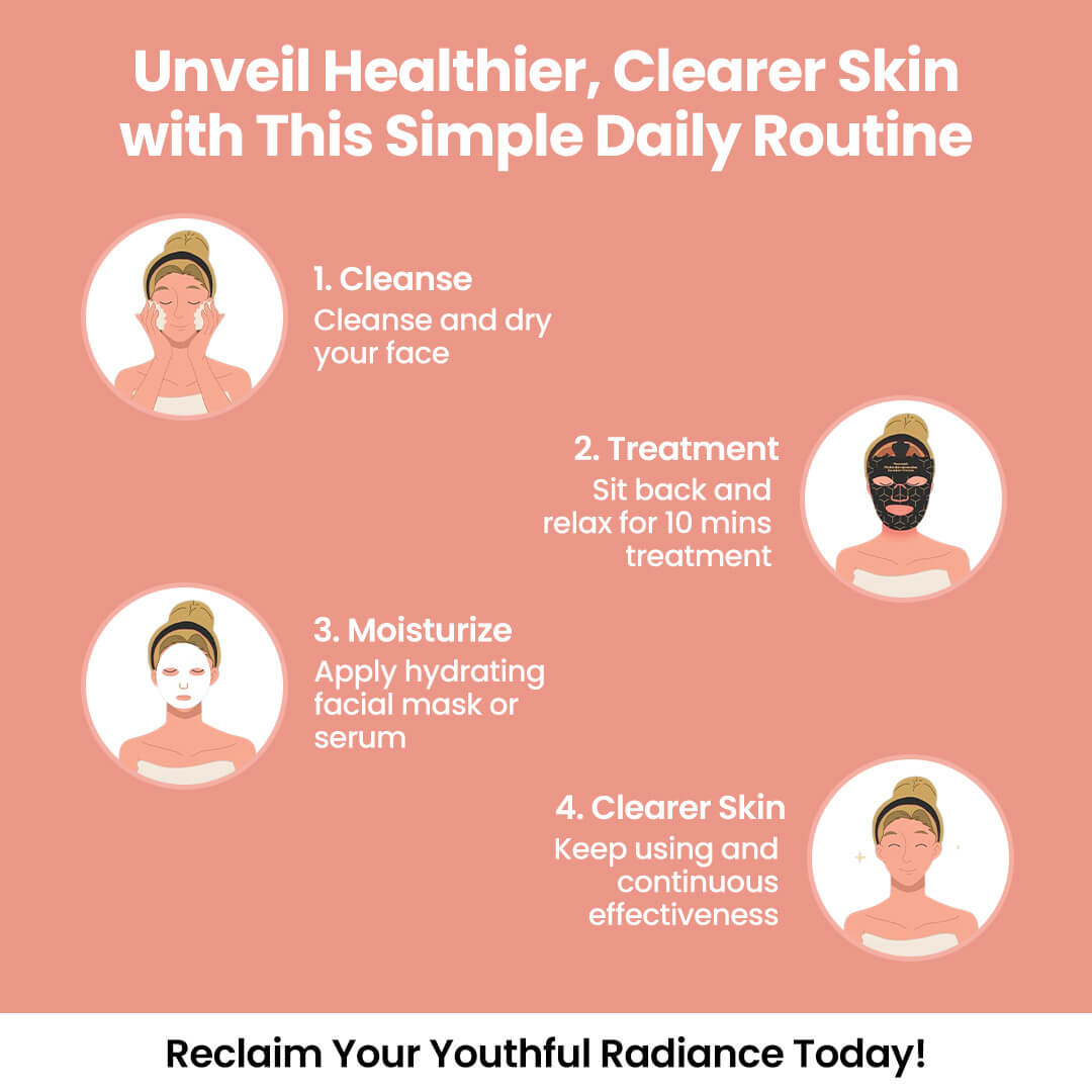 UltraRadiance™ LED Silicone Face Mask